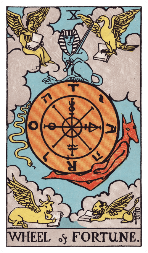 Wheel of Fortune tarot card